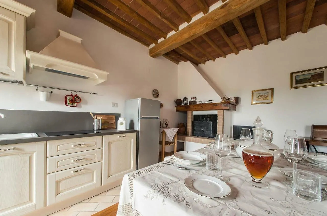 Hotel A Casa Di Irma E Nilo Palaia 0*,